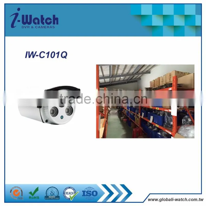 IW-C101Q-C801Q Brand new 720p cvi dome camera with high definition cvi ir dome camera ir dome hd cvi camera
