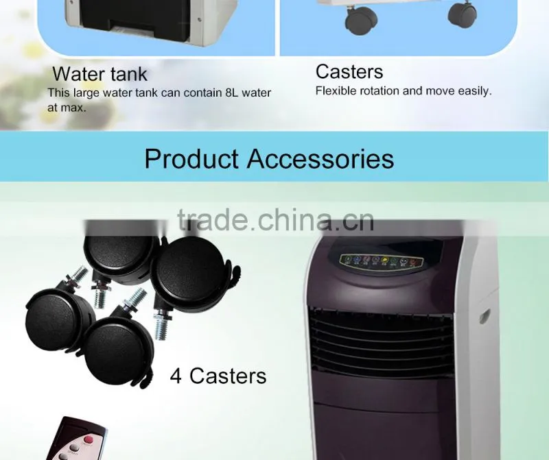 Air Conditioner Fan With Water Curtain