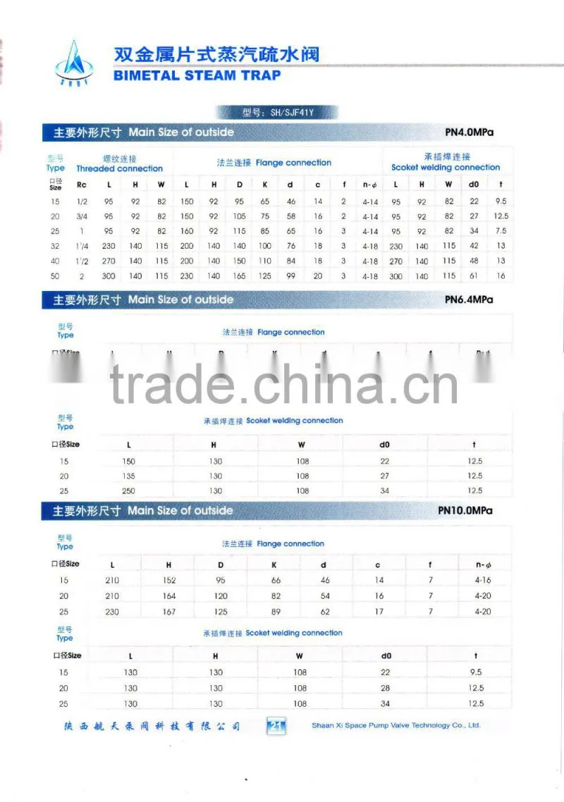 Factory high quality API Bimetallic steam trap