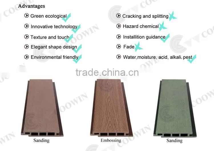 Waterproof Natural Wood WPC Facade