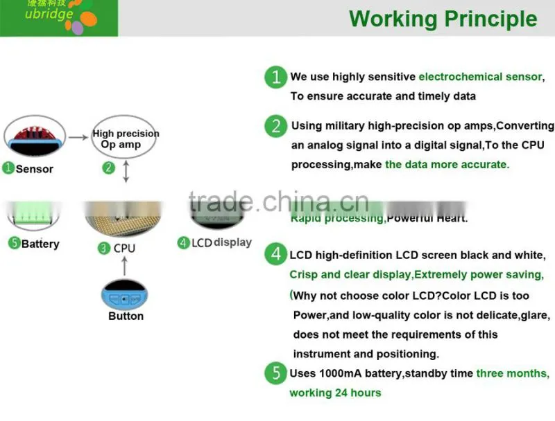 Hi precision Formaldehyde Analyzer with battery Cpacity 1000mAH