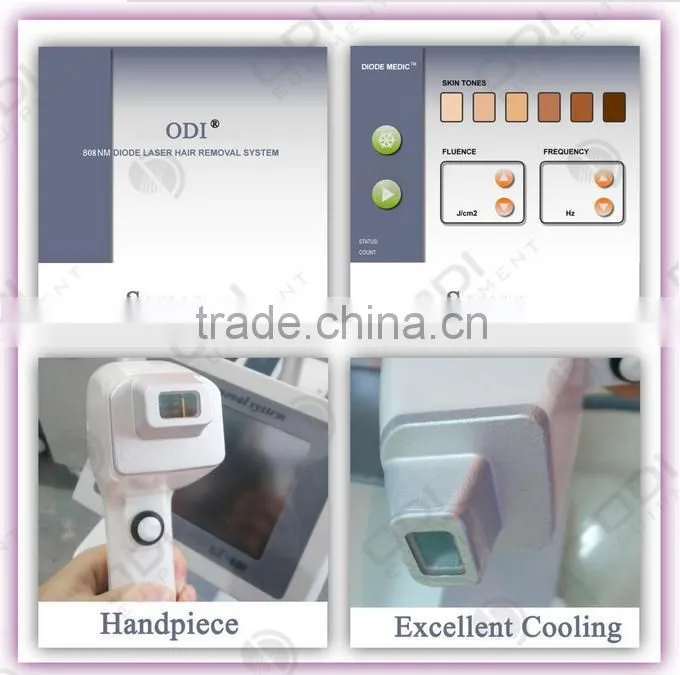 Companies looking for sales agents led laser therapy for hair removal therapy