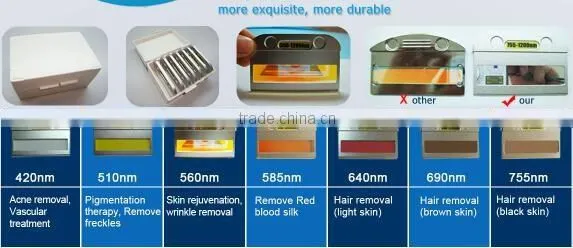 IPL lamp 150000 shots in high quality/ipl xenon laser flash lamp
