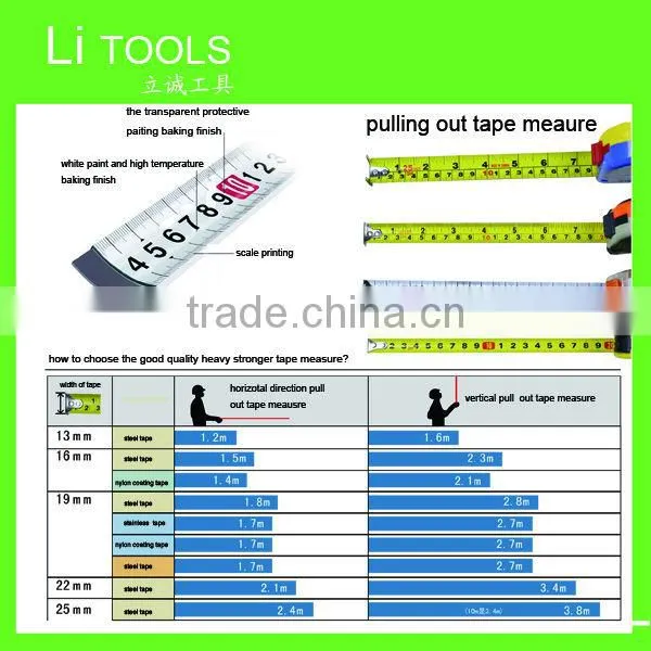 High sale promotional tape measures 3m stainless steel measuring tape retractable measuring tape