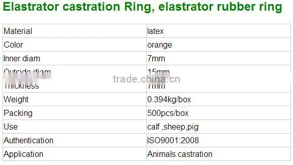 Elastrator castration Ring, elastrator rubber ring,elastrator ring