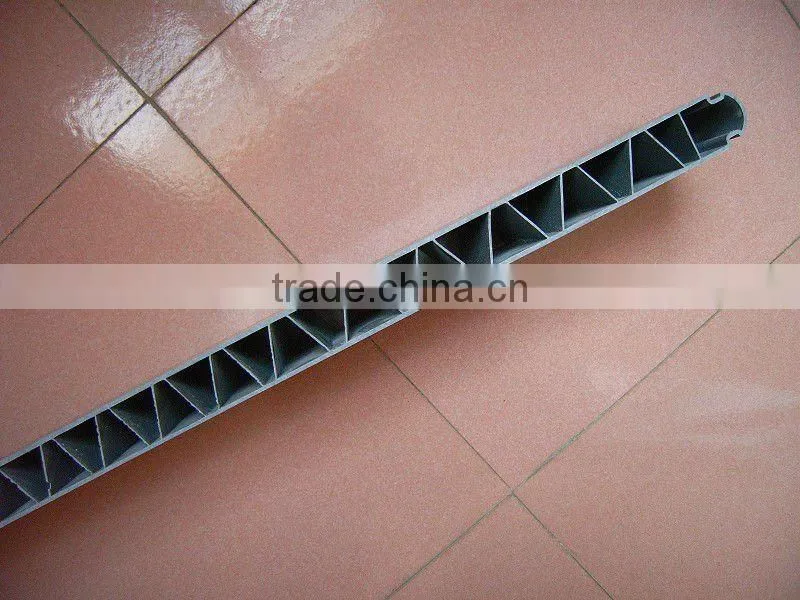 PVC Panel