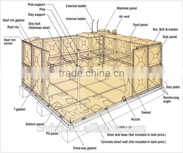fiber glass water tank/store hot water