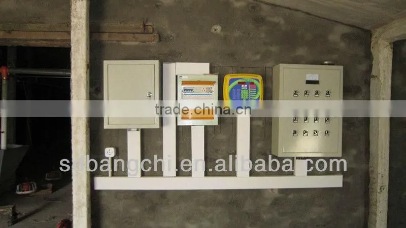 Bangchi Hot Selling Environment Control System