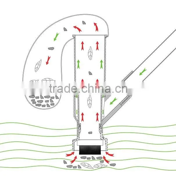 New Muck-Vac Vacuum Telescopic Handhel Pond Cleaner