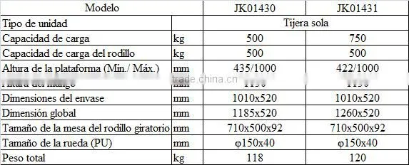 2016 mini mobile hand Roller Hydraulic platform Lift Table