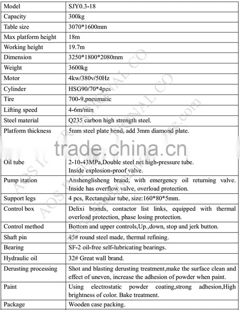 China 18m Hydraulic Scissor Lift Platform For Aerial Working