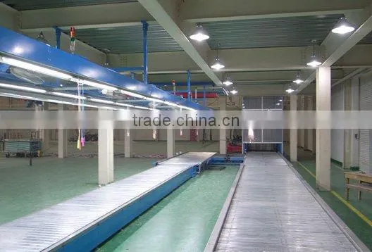 2014 High effiency production line