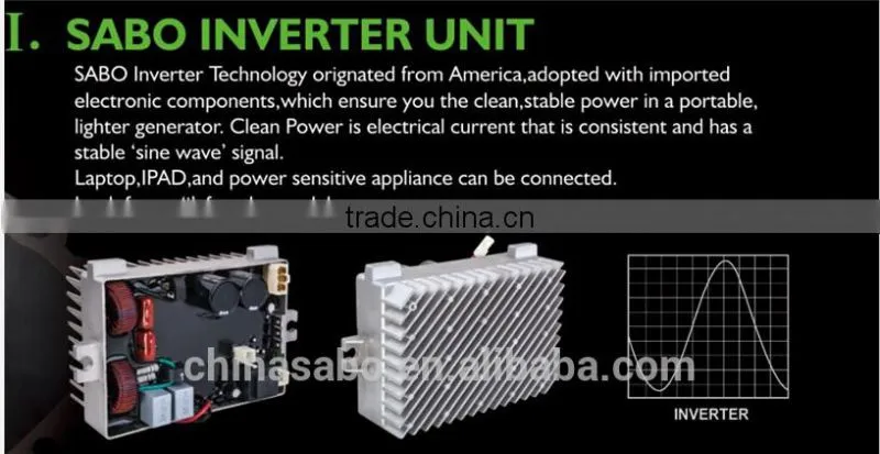 CS-1200i 4-stroke slient sine wave output inverter gasoline generator