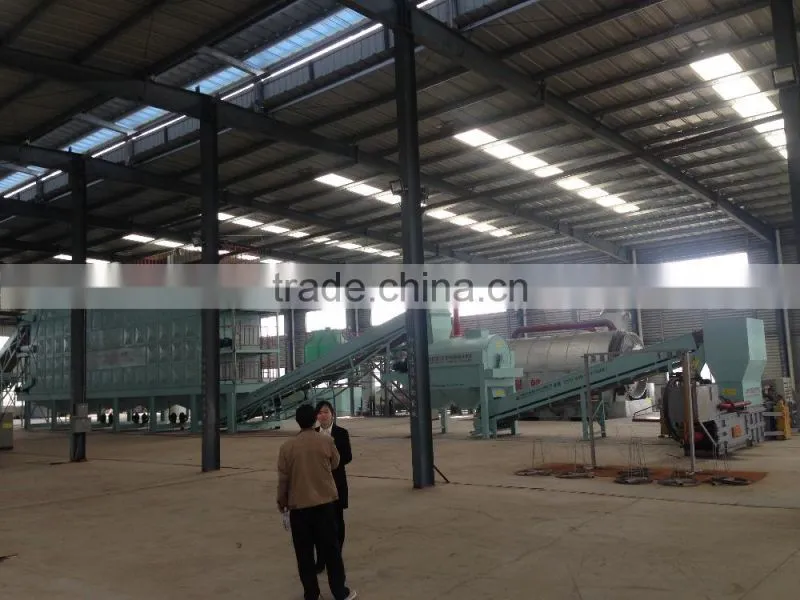 municipal solid waste comprehensive processing project
