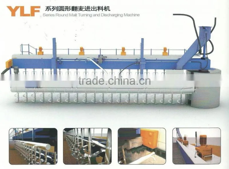 YLF series round turning and discharging machine