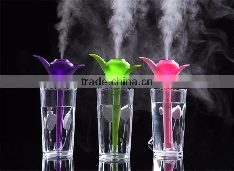 Clover Mini humidifier Portable office humidifier USB Mini humidifier