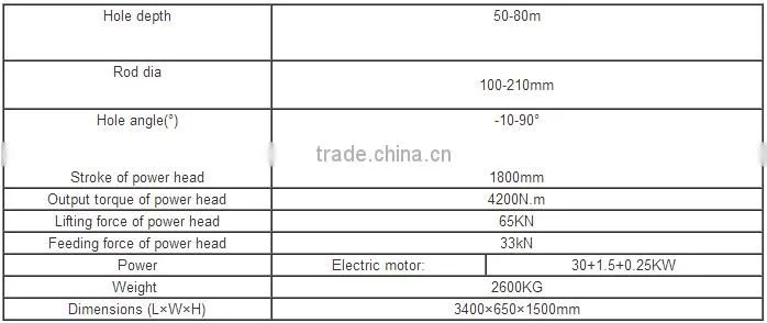 Full hydraulic anchor drilling machine MD-80A