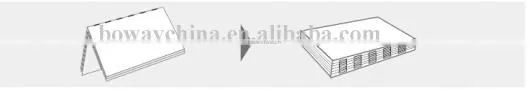Touch screen Full Automatic Book Sewing Machine industrial machinery