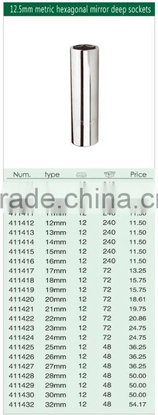 Professional 12.5mm Metric Hexagonal Deep Sockets with Mirror Surface