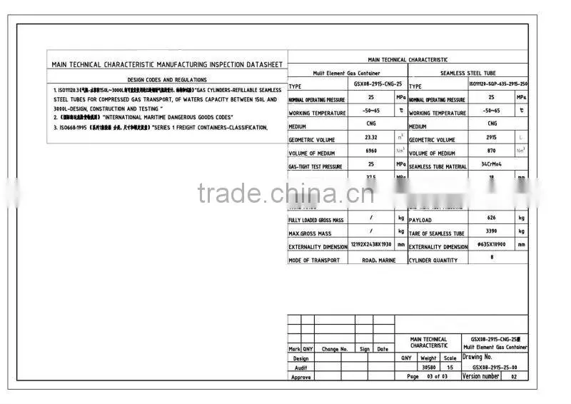 ISO standard 25Mpa 6960Nm3 semi trailer with 3 axle