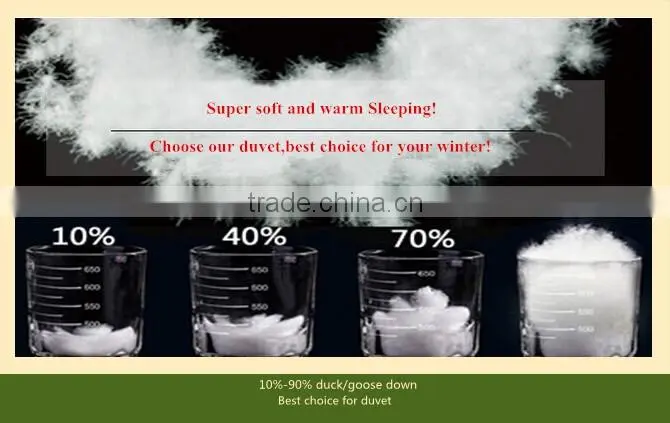 bedding set/baby bedding set/micro fleece bedding set