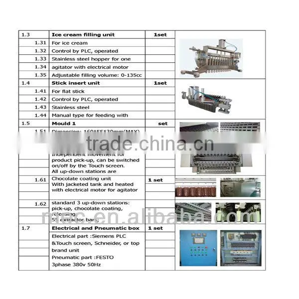 Stick Ice Cream Machine