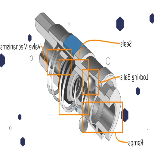 Choosing the Right Pneumatic System.png
