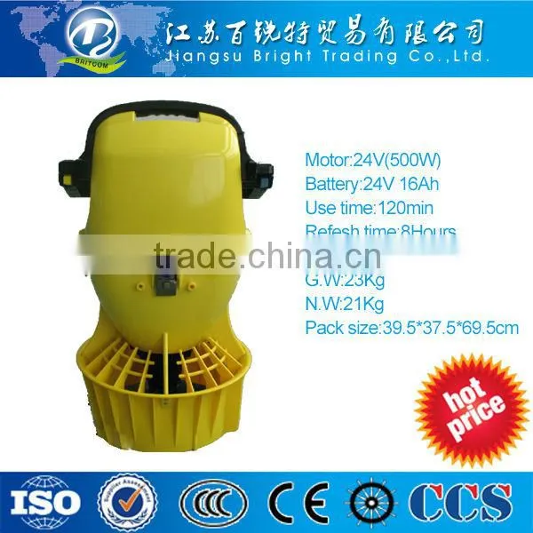 manufacture 2015 new product diving suit fabric