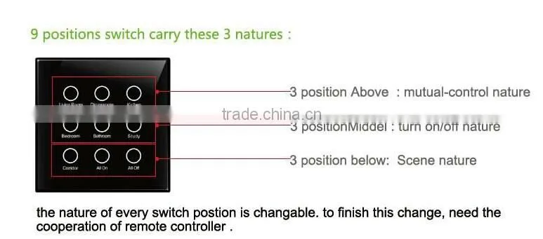 orignal factory rf 433 smart switch
