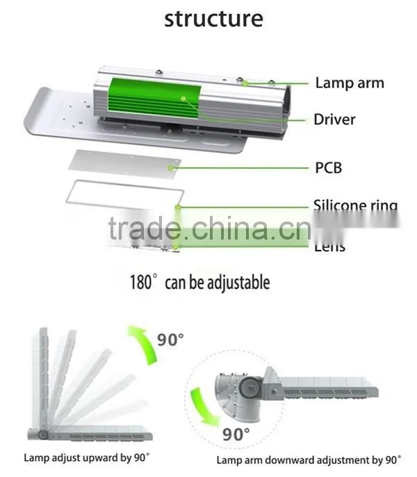 street light aluminum alloy diecasting retrofit kits 480v dlc certificate