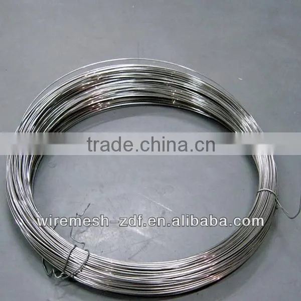 binding wire