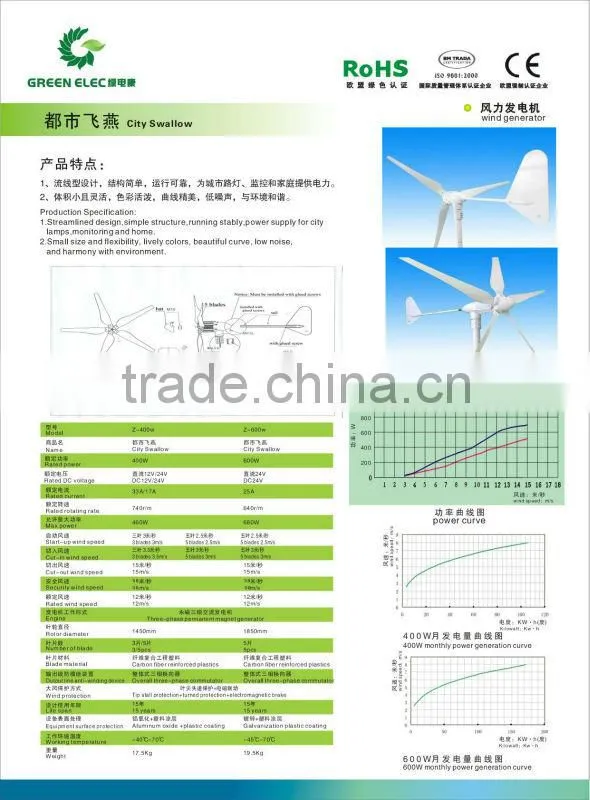 hybrid solar wind power generator