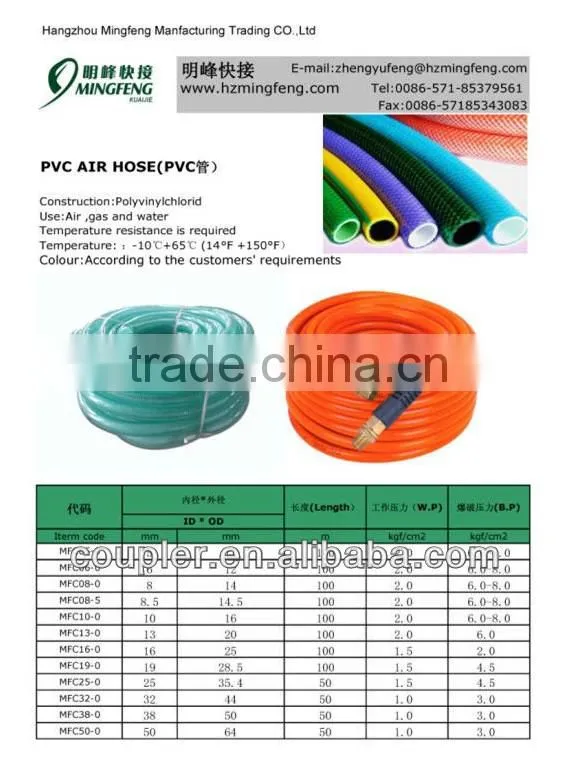 New Arrival Flexible PVC Anti-static Hose