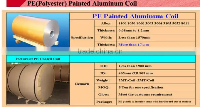 Aluminum pre-coated coil For outdoor decoration and roofing