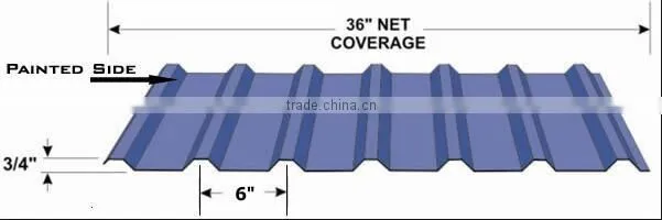 R panel machine Ag panel corrugated panel curving machine roll forming machine