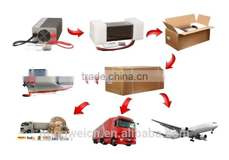48V 220V 3000w pure sine wave inverter charger, 3kw solar charge controller inverter with full protection for ur battery