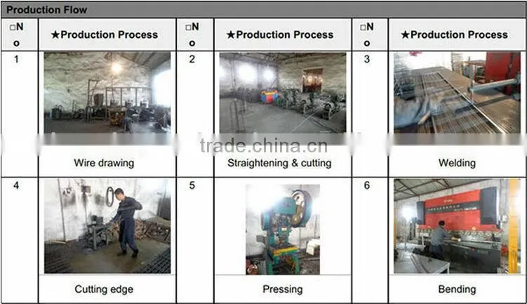 Huaxing New Design automatic Broiler /dorking chicken Cage