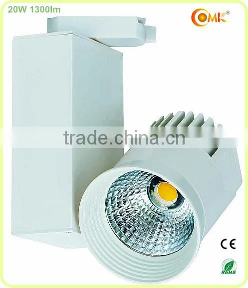Art gallery lighting fixture led