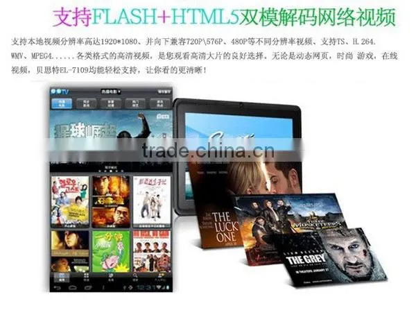 7.0 inch tablet android for opel astra h car radio dvd gps navigation system