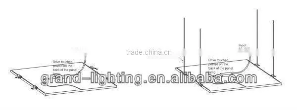 New design ultra thin led light panel with great price PN0606BPW