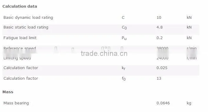 China factory deep groove ball bearing 6203rs 6203 2rs