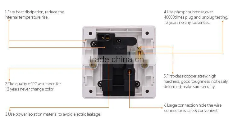 General-purpose with CE electric wall sockets