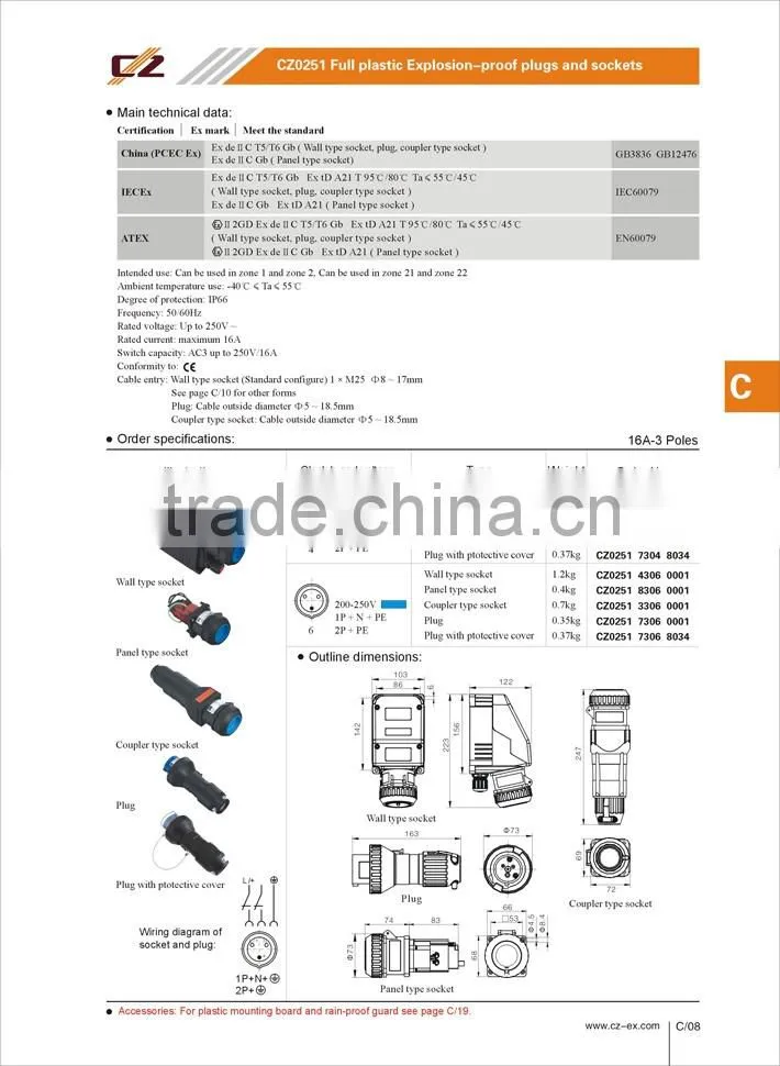 CZ ATEX Widely used Explosion-proof plug and socket