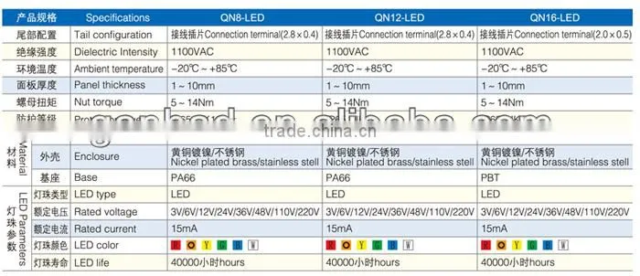 12mm waterproof electrical 12 volt push button switch