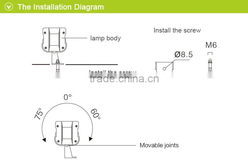 36~108w Length customized High power LED building facade flood lighting IP65 CE certification