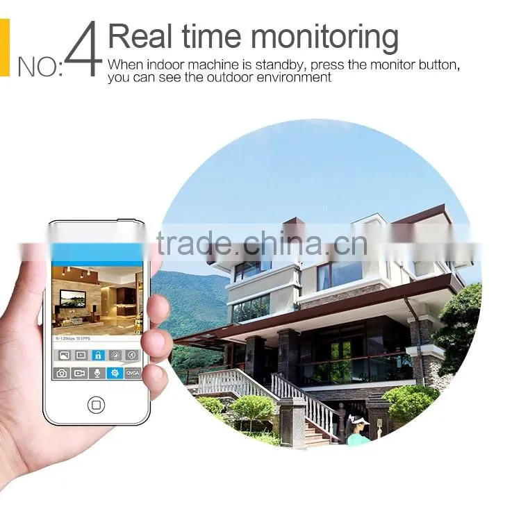 best selling wifi/ip/sip video door phone for apartments in Alibaba