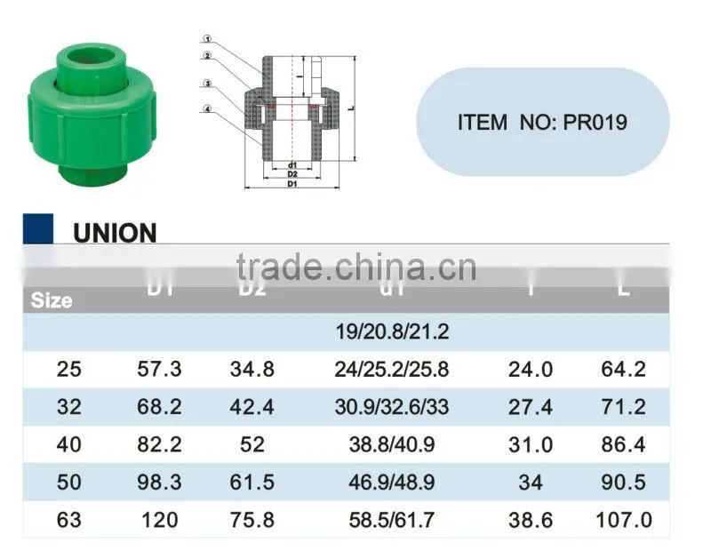Eco-friendly china manufacturer low price ppr pipe fitting
