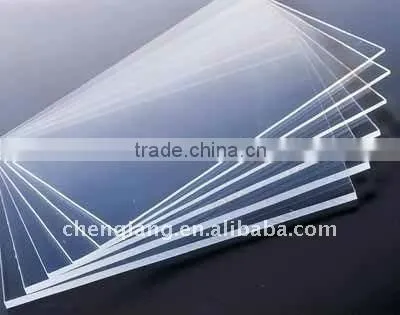 Acrylic basketball board