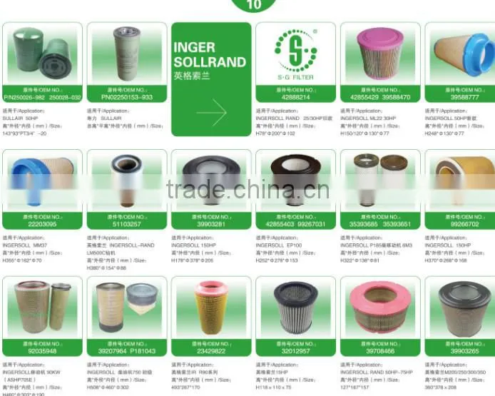 High Quality Compressed Air Filter for Sullair Air Compressor with best spare parts