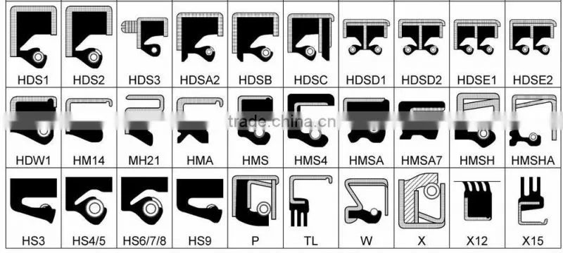 Oil Seals for Shock Absorber from changshuo star product wholesale 50% off
